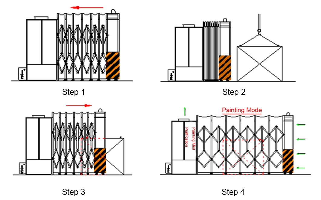 Retractable Paint Spray Room with Painting Mist Purification