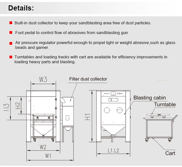 Dry Suction Type Sand Blasting Machine with Turntable and Cart