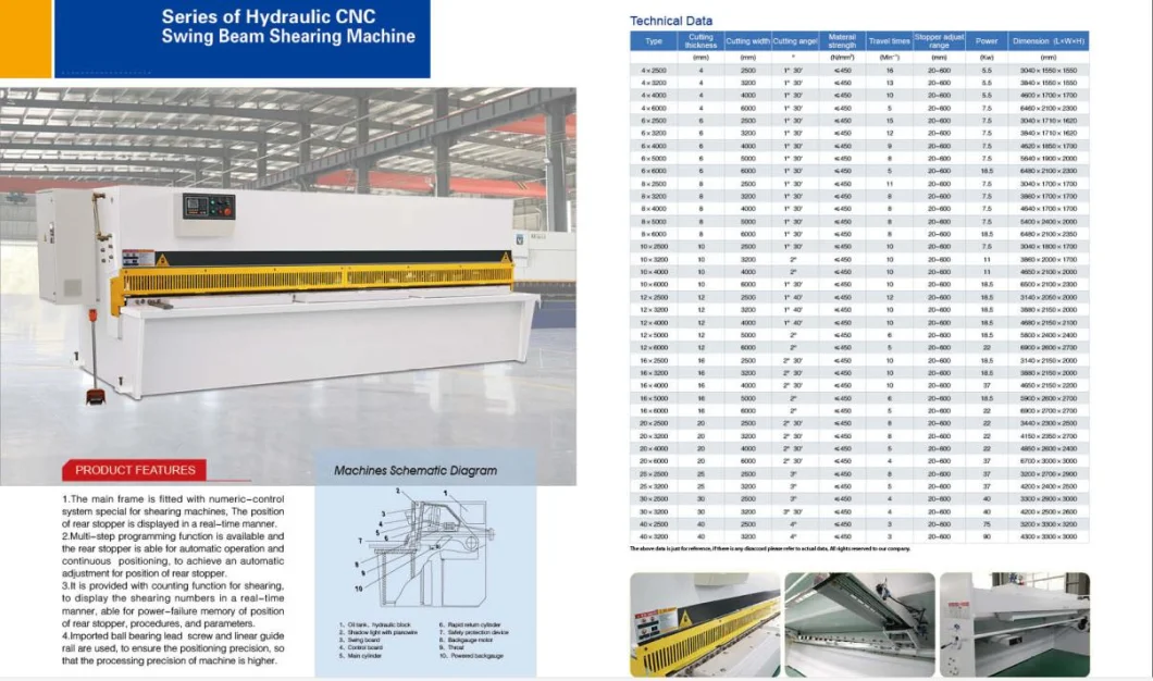 Mechanical Metal Sheet Hydraulic Shearing Machine Blades Adjust Cutting Machine Wheel Used for Plate Sheet Materials